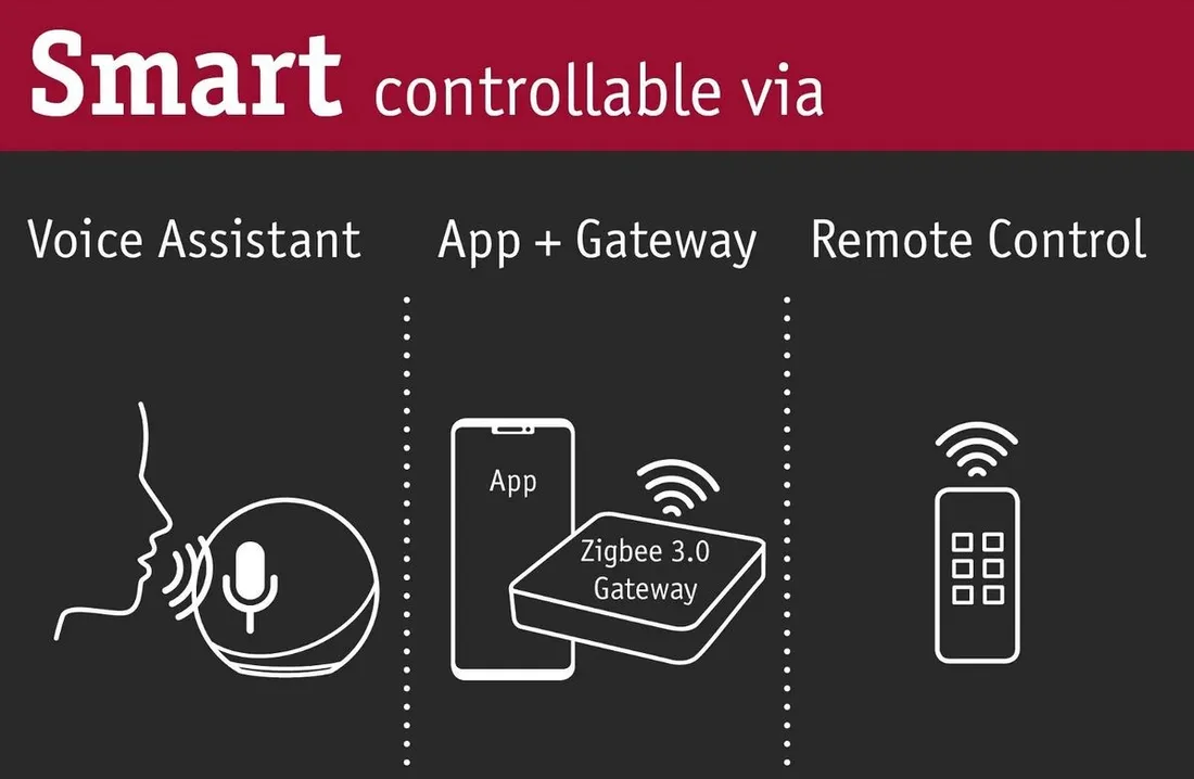 paulmann-adapter-schuko-smart-home-zigbee-max-2300w-24gh-bialy-stan-nowy