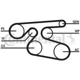 pasek-wieloklinowy-7pk2000-con-typ-samochodu-autobusy-samochody-dostawcze-samochody-osobowe