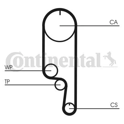 pasek-rozrzadu-ct1008-con-producent-czesci-continental