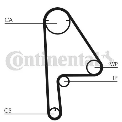 pasek-rozrzadu-ct1081-con-producent-czesci-continental