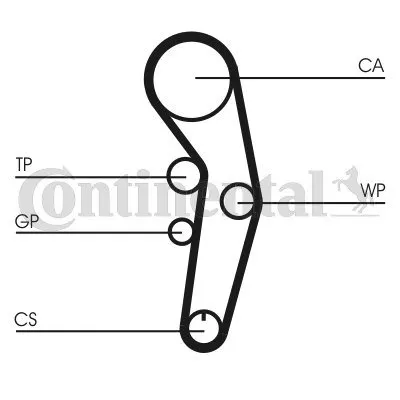 pasek-rozrzadu-ct1090-contitech-typ-samochodu-samochody-osobowe
