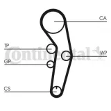 pasek-rozrzadu-ct1090-contitech-typ-samochodu-samochody-osobowe
