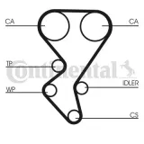 pasek-rozrzadu-ct1092-con-typ-silnika-diesel