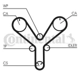 pasek-rozrzadu-ct1147-con-producent-czesci-contitech-continental