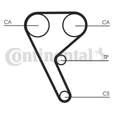 pasek-rozrzadu-ct1157-con