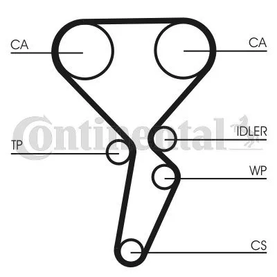pasek-rozrzadu-ct1179-con