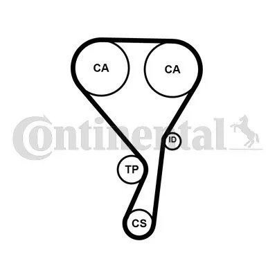 pasek-rozrzadu-ct1215-con