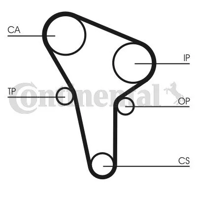pasek-rozrzadu-ct513-con