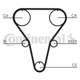 pasek-rozrzadu-ct769-contitech-typ-samochodu-samochody-osobowe