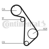 pasek-rozrzadu-ct825-con-producent-czesci-continental