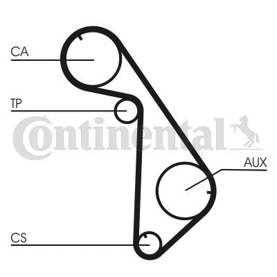 pasek-rozrzadu-ct825-con