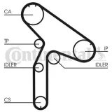 pasek-rozrzadu-ct921-con-numer-katalogowy-oryginalu-hyundai-2431542200-kia-2431542200-mitsubishi-md197153-mitsubishi-md300470-mitsubishi-md306981-mitsubishi-xd300470-renault-7700100119-renault-7700863011-renault-7700875412