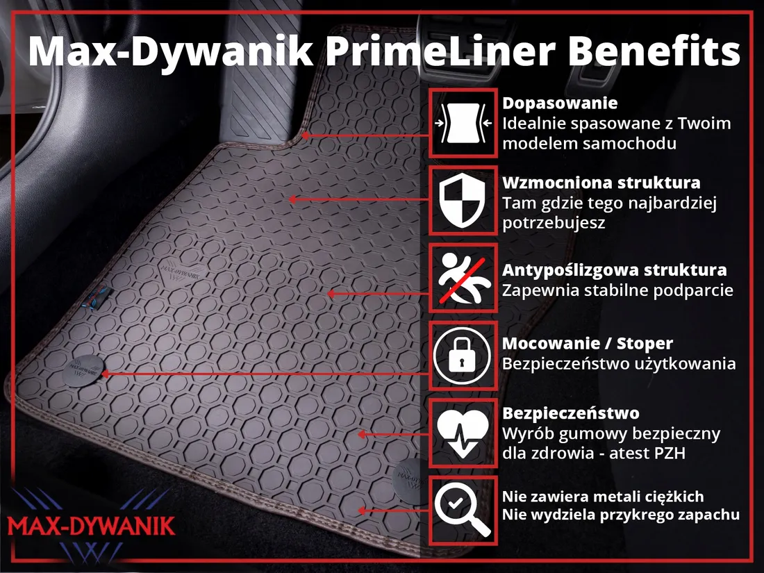 bmw-5-e39-1995-2004-dywaniki-primeliner