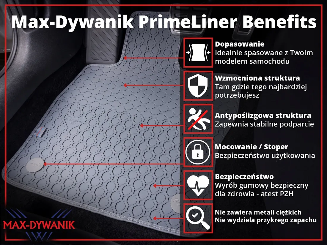tesla-3-2017-dywaniki-primeliner