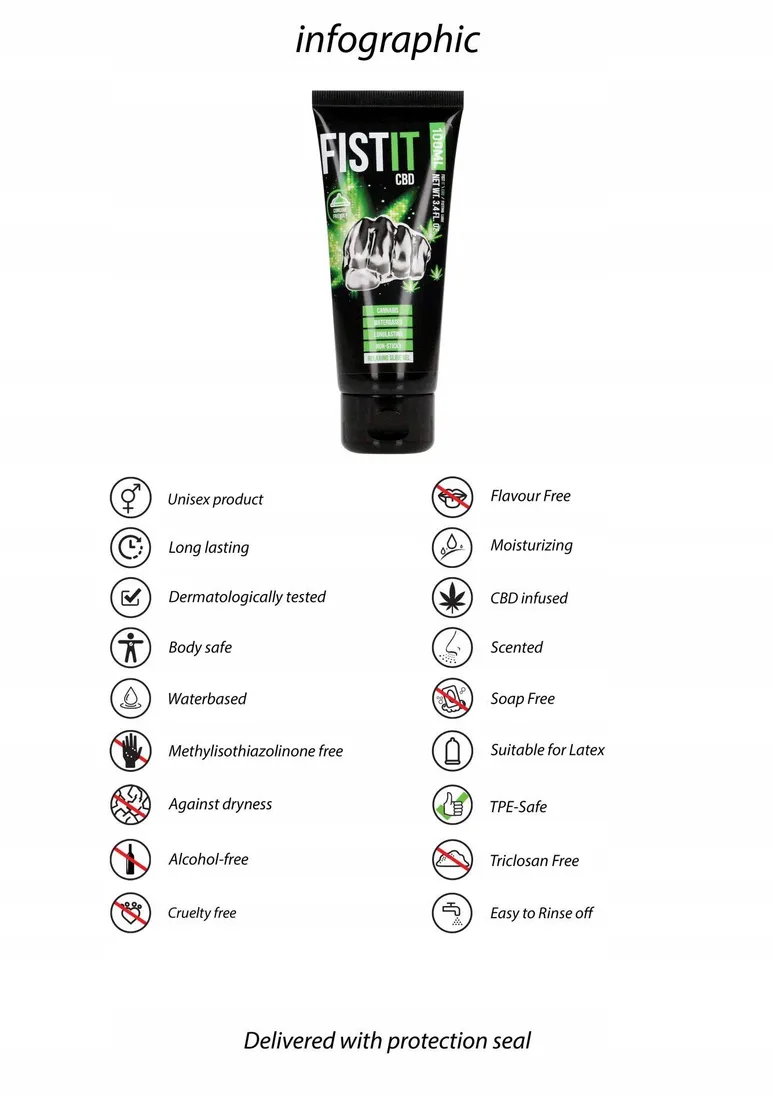 cbd-lubricant-3-4-fl-oz-100-ml