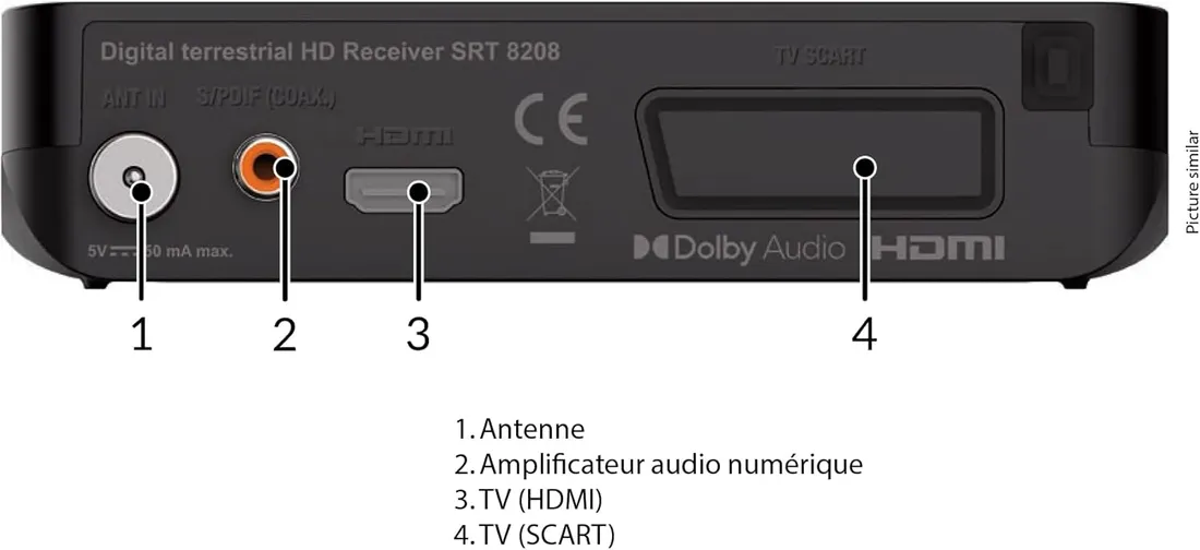 tuner-dvb-t2-strong-srt8208
