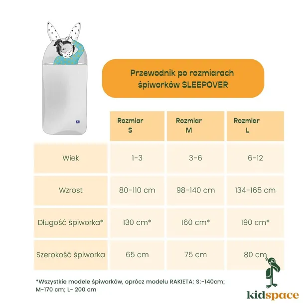 spiworek-sleepover-small-130x65cm-robot-retro