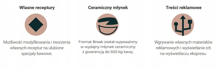 coffee-format-break-s-w2l-black-2024-czarny-horeca-wbudowany-mlynek-tak