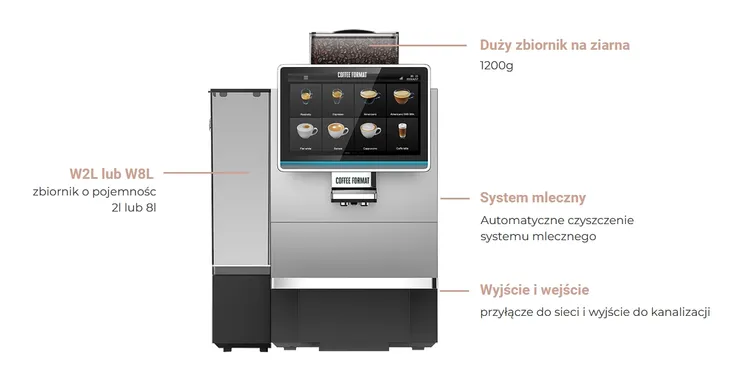 coffee-format-break-s-w2l-black-2024-czarny-horeca-funkcje-automatyczne-czyszczenie