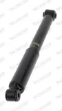 amortyzator-g43153-mon-producent-czesci-monroe