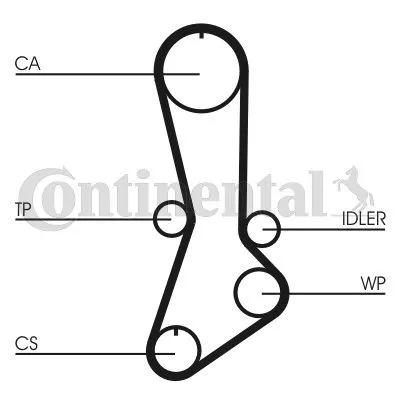 pasek-rozrzadu-ct765-contitech