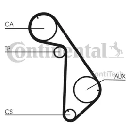 zestaw-paska-rozrzadu-ct825k1-contitech