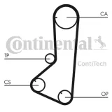 pasek-rozrzadu-ct839-contitech