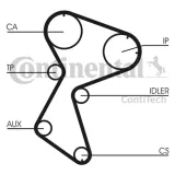 pasek-rozrzadu-ct966-contitech