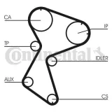 pasek-rozrzadu-ct966-contitech-producent-czesci-contitech-continental