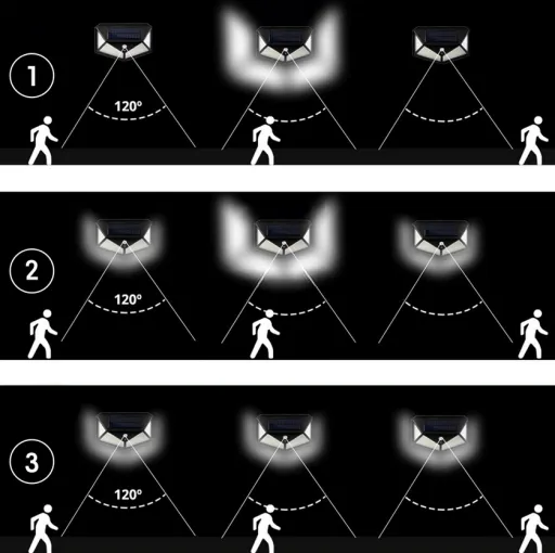 lampa-solarna-100-led-stan-nowy