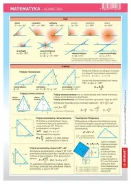 sciagawka-matematyka-geometria