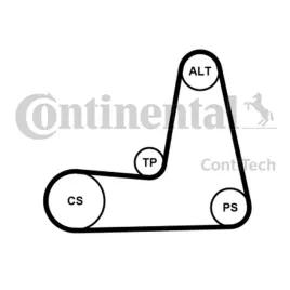 zestaw-paska-wieloklinowego-5pk1110k1-contitech