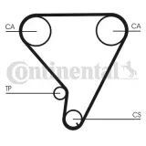 pasek-rozrzadu-ct-1033-stan-nowy