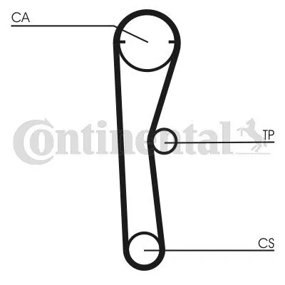 pasek-rozrzadu-ct-669
