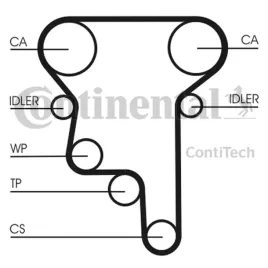 zestaw-paska-rozrzadu-ct1023k1-contitech