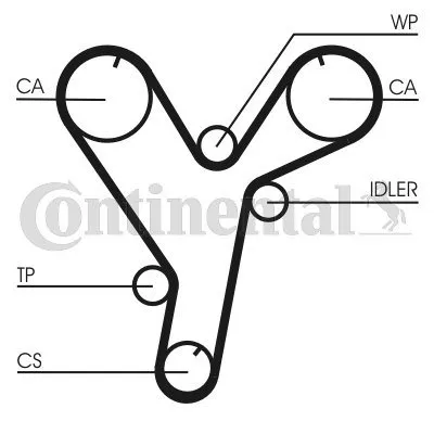 pasek-rozrzadu-ct1080-contitech
