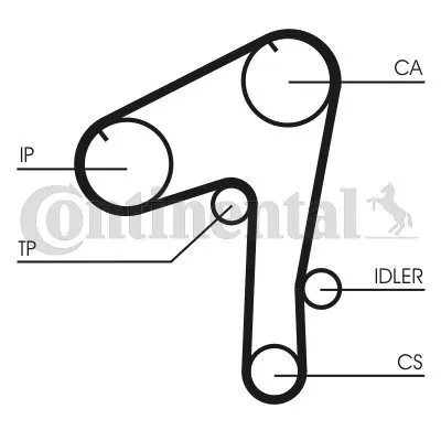 pasek-rozrzadu-ct1084-contitech