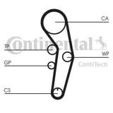 pasek-rozrzadu-ct1090-contitech