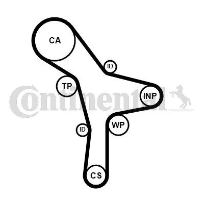 pasek-rozrzadu-ct1176-contitech-producent-czesci-continental