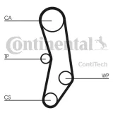 pasek-rozrzadu-ct515-contitech
