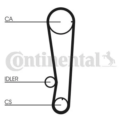pasek-rozrzadu-ct715-contitech-producent-czesci-continental
