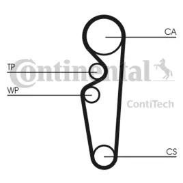 pasek-rozrzadu-ct729-contitech