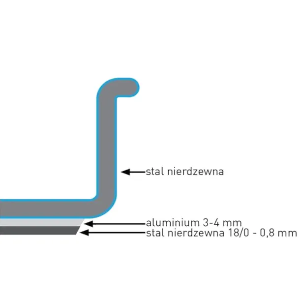 zestaw-garnkow-kurt-scheller-edition-9-elementowy-hendi-839232