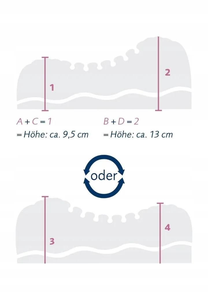 poduszka-billerbeck-40-80cm-stan-nowy