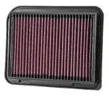 filtr-powietrza-33-3015-producent-czesci-kandn-filters
