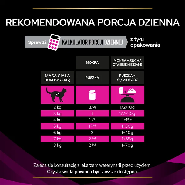 pro-plan-veterinary-feline-ur-urinary-195g-karmy-specjalne-nie-dotyczy