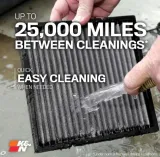 filtr-kabiny-vf3013-producent-czesci-kandn-filters