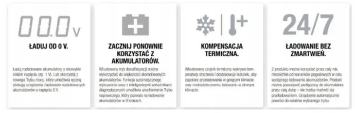 prostownik-do-akumulatorow-genius2eu-stan-nowy-marka-noco