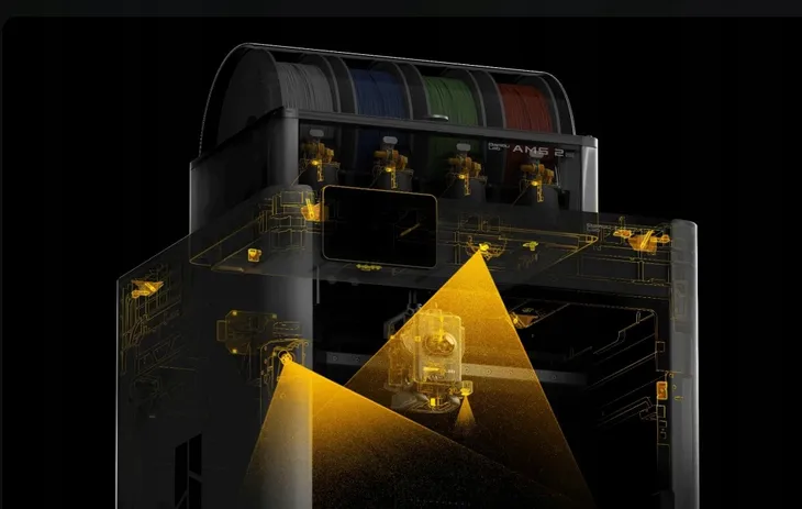 drukarka-3d-bambu-lab-h2s-combo-2025-stan-nowy-model-h2s-combo