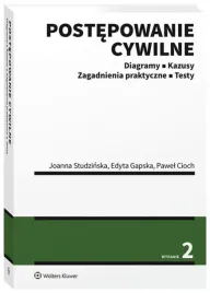 postepowanie-cywilne-pawel-cioch